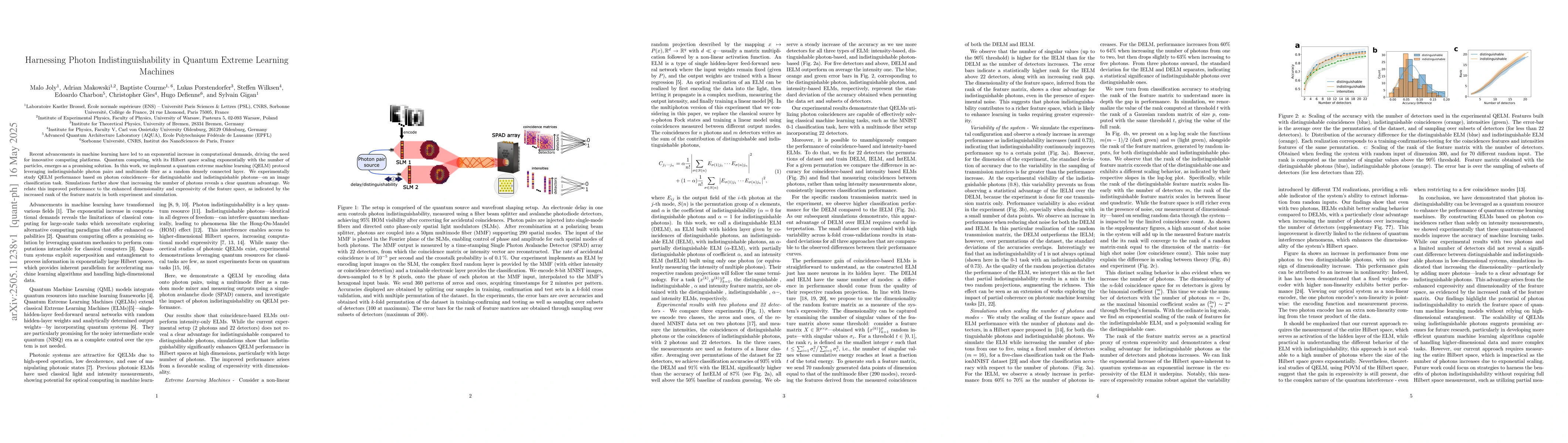 Thumbnail for Harnessing Photon Indistinguishability in Quantum Extreme Learning
  Machines