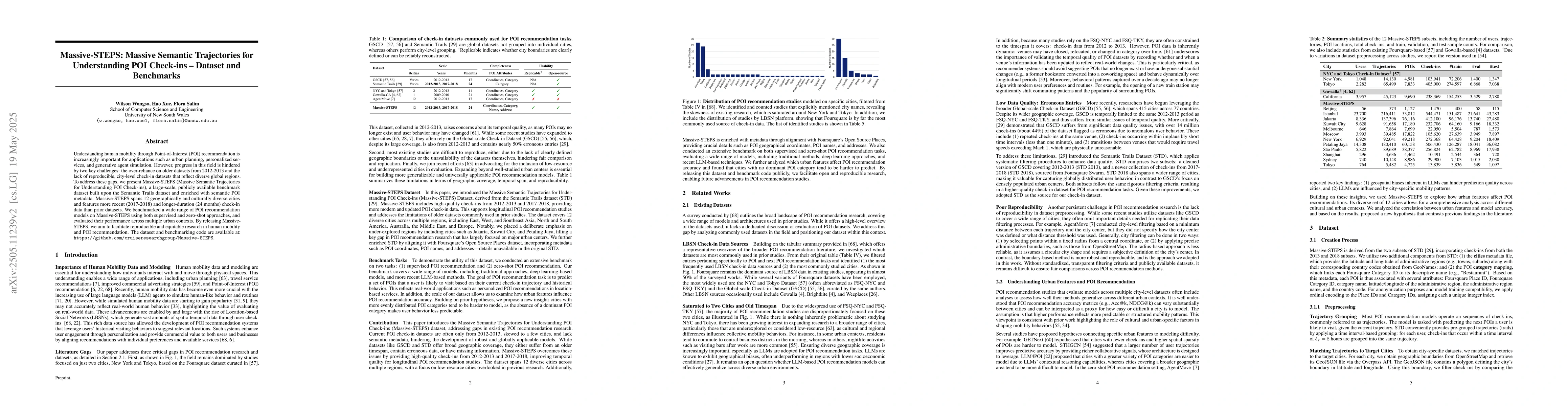 Thumbnail for Massive-STEPS: Massive Semantic Trajectories for Understanding POI
  Check-ins -- Dataset and Benchmarks