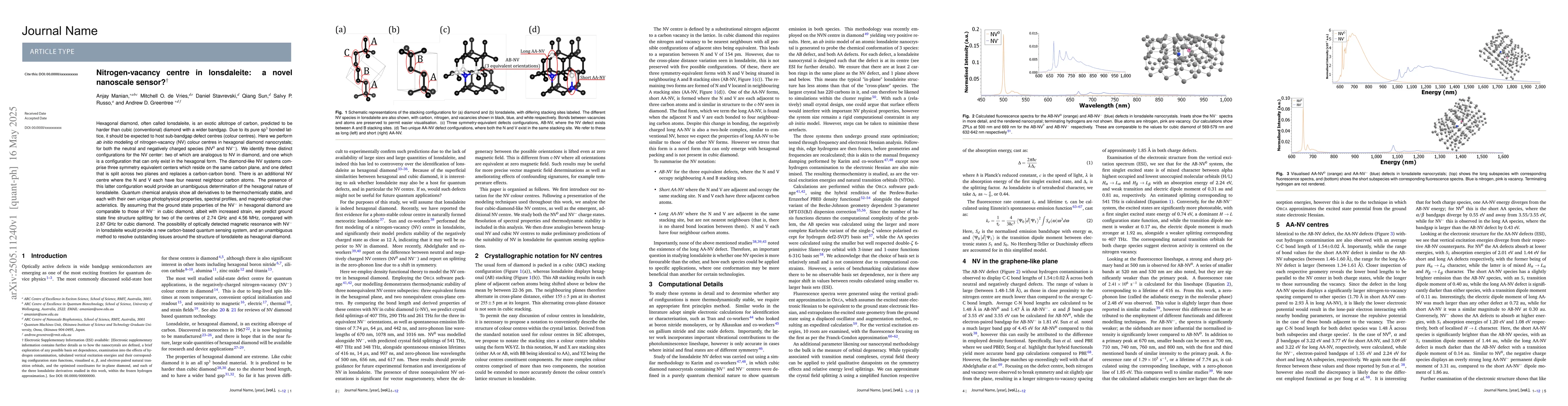 Thumbnail for Nitrogen-vacancy centre in lonsdaleite: a novel nanoscale sensor?