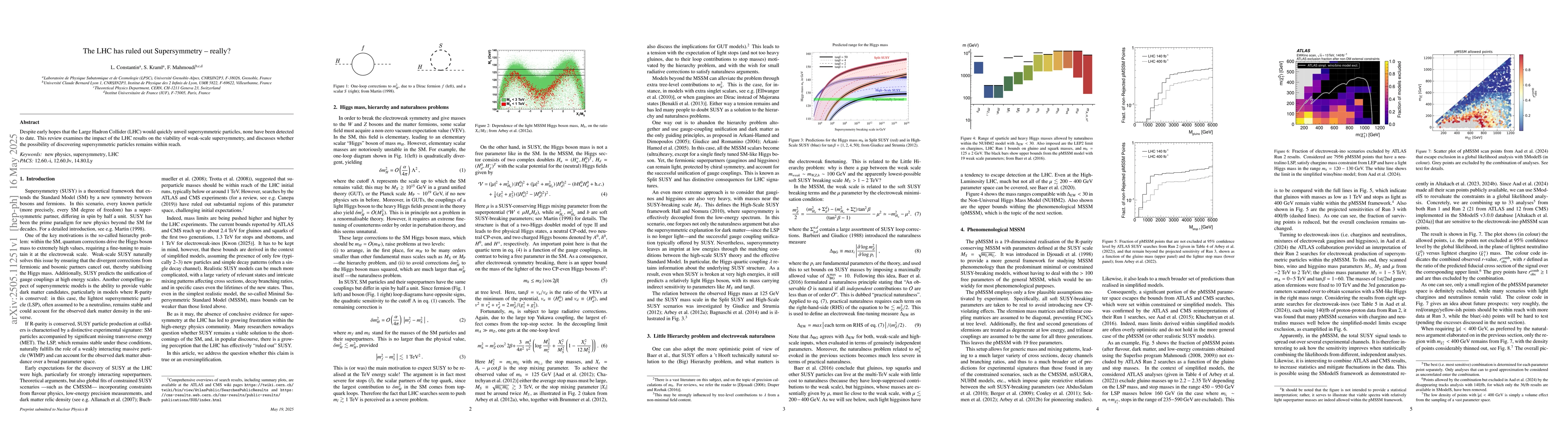 Thumbnail for The LHC has ruled out Supersymmetry -- really?