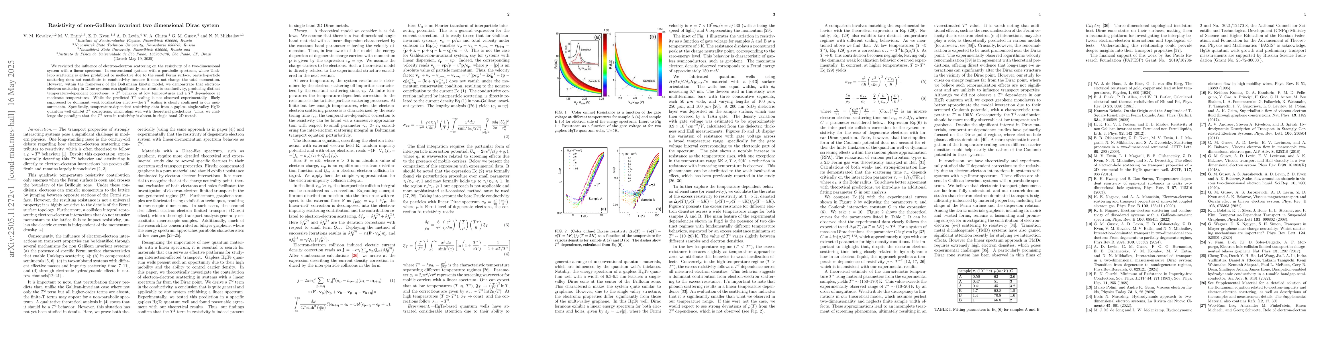 Thumbnail for Resistivity of non-Galilean invariant two dimensional Dirac system