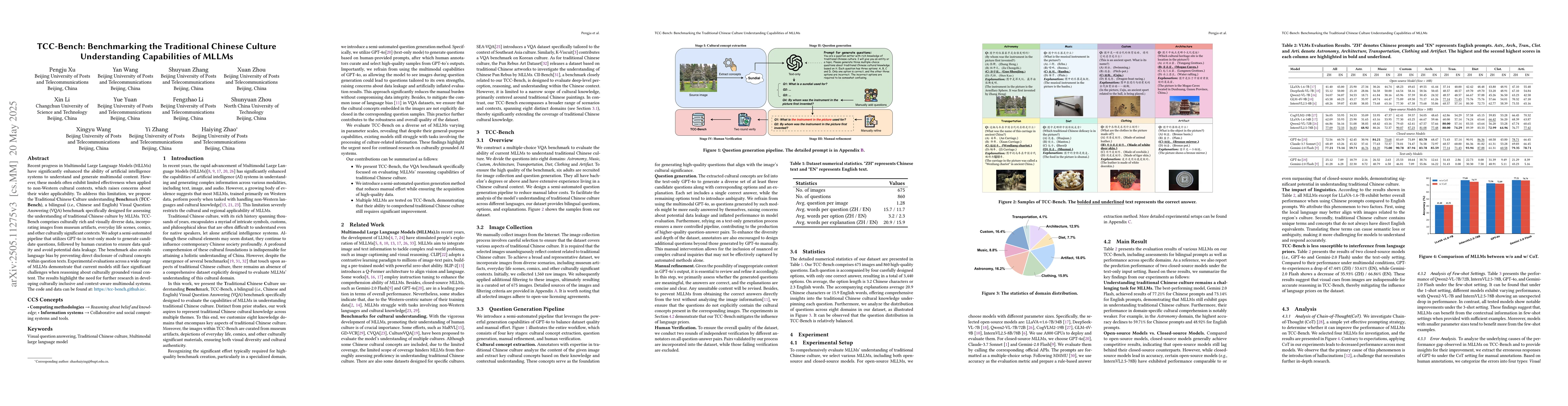 Thumbnail for TCC-Bench: Benchmarking the Traditional Chinese Culture Understanding
  Capabilities of MLLMs