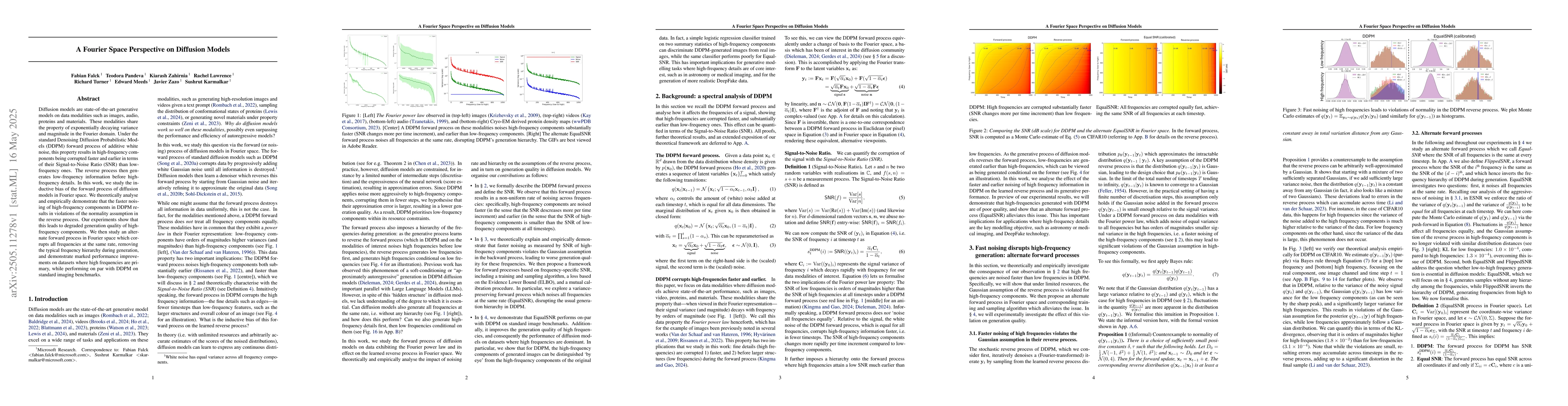 Thumbnail for A Fourier Space Perspective on Diffusion Models