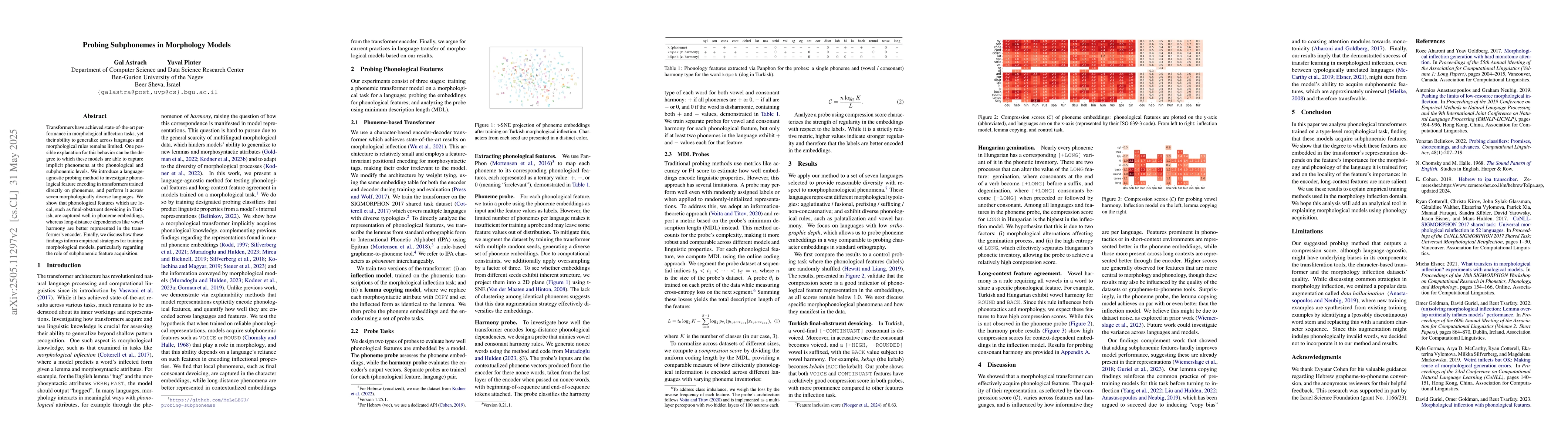 Thumbnail for Probing Subphonemes in Morphology Models