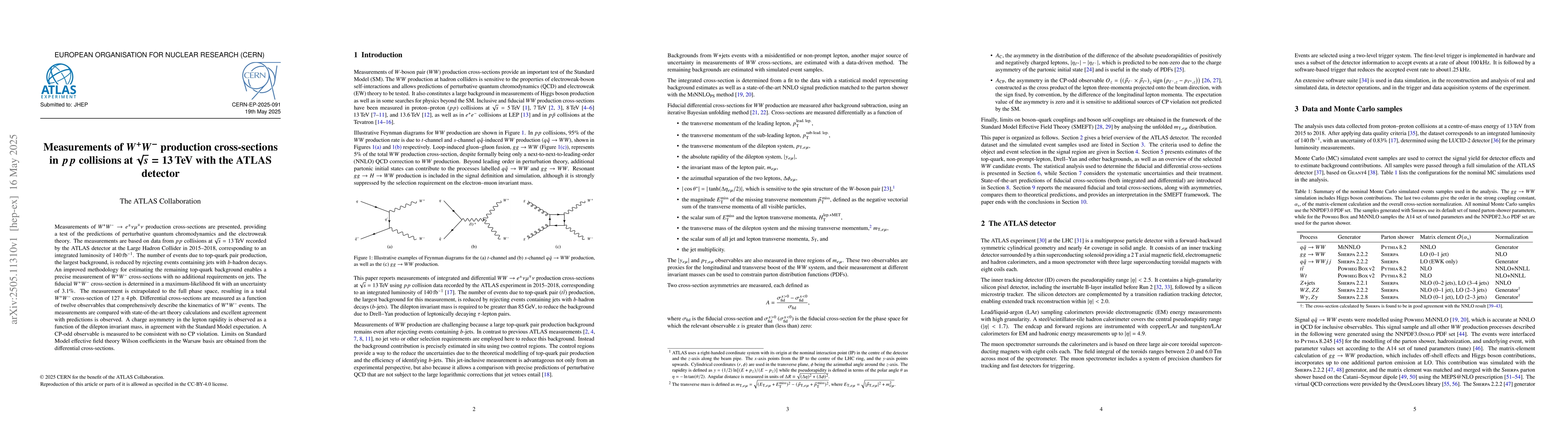 Thumbnail for Measurements of $W^+W^-$ production cross-sections in $pp$ collisions at
  $\sqrt{s}=13$ TeV with the ATLAS detector