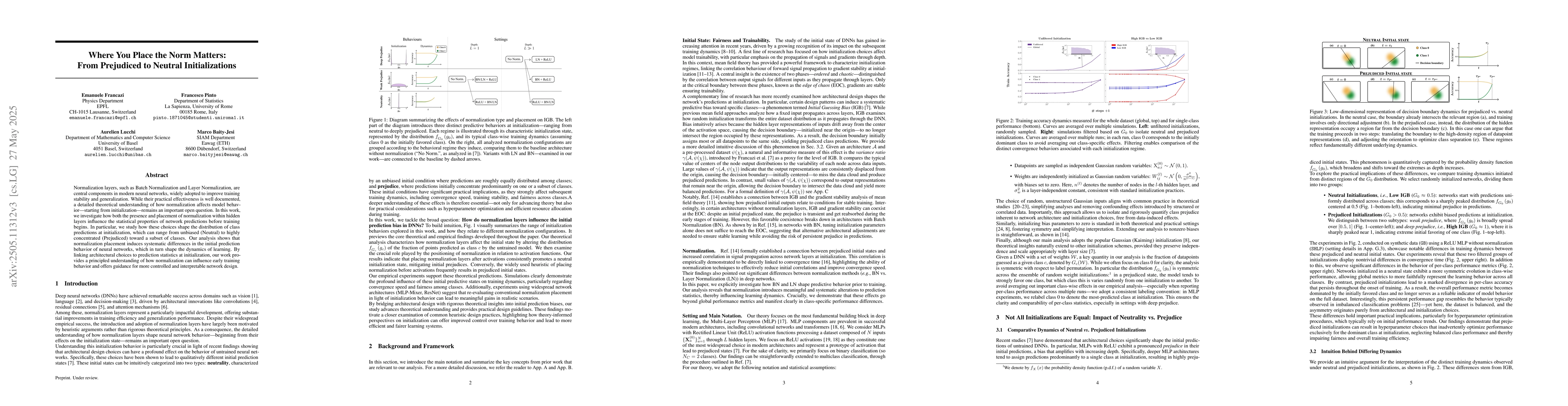 Thumbnail for Where You Place the Norm Matters: From Prejudiced to Neutral
  Initializations