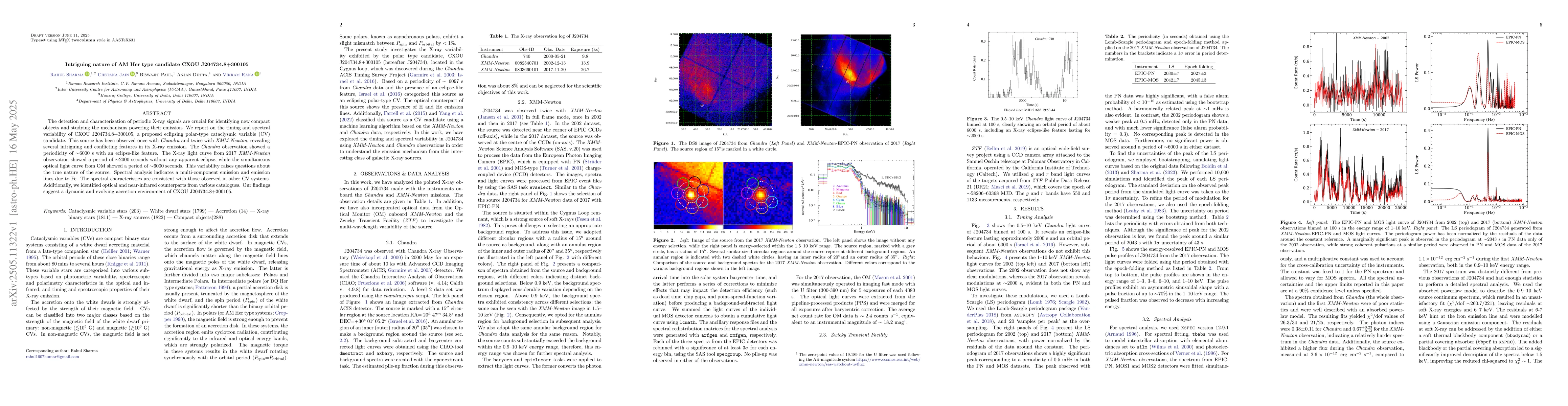 Thumbnail for Intriguing nature of AM Her type candidate CXOU J204734.8+300105