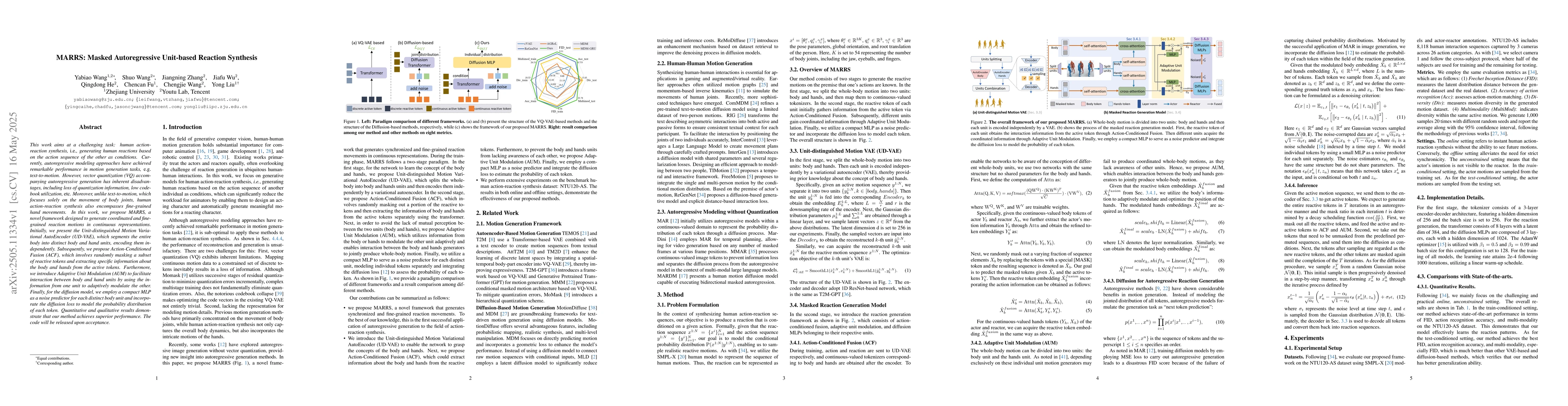 Thumbnail for MARRS: Masked Autoregressive Unit-based Reaction Synthesis