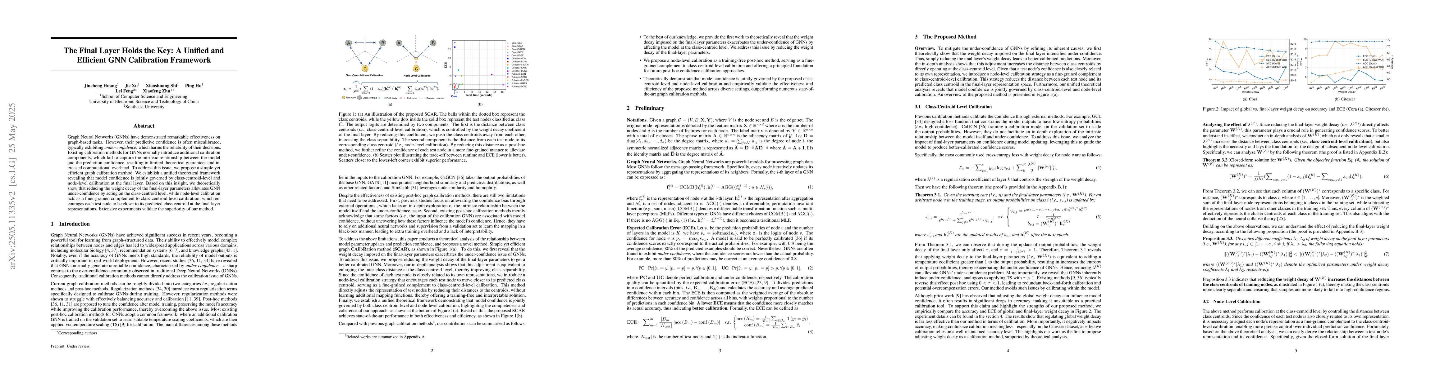 Thumbnail for The Final Layer Holds the Key: A Unified and Efficient GNN Calibration
  Framework