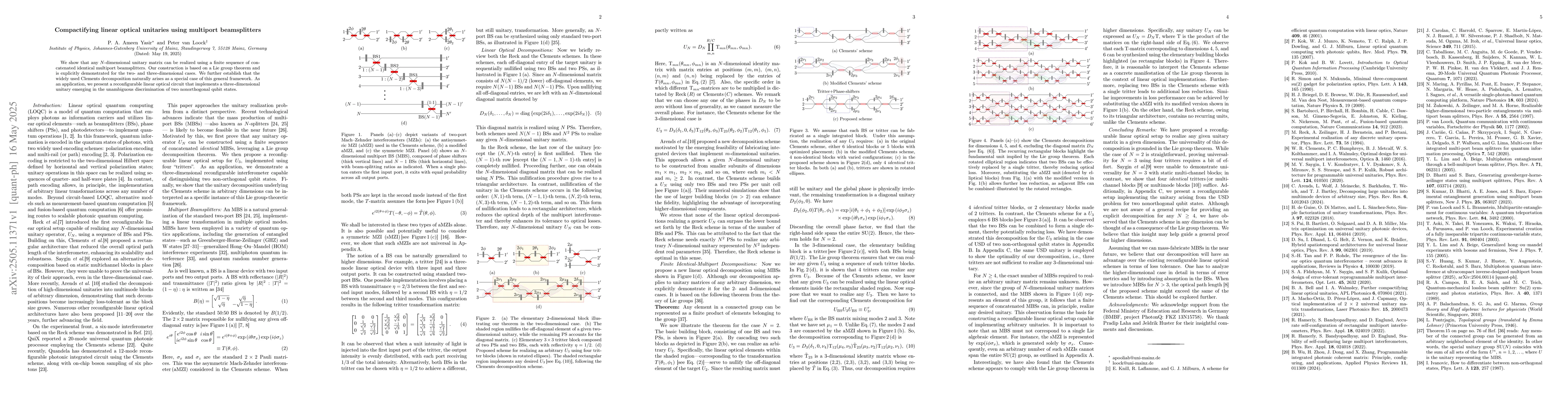 Thumbnail for Compactifying linear optical unitaries using multiport beamsplitters