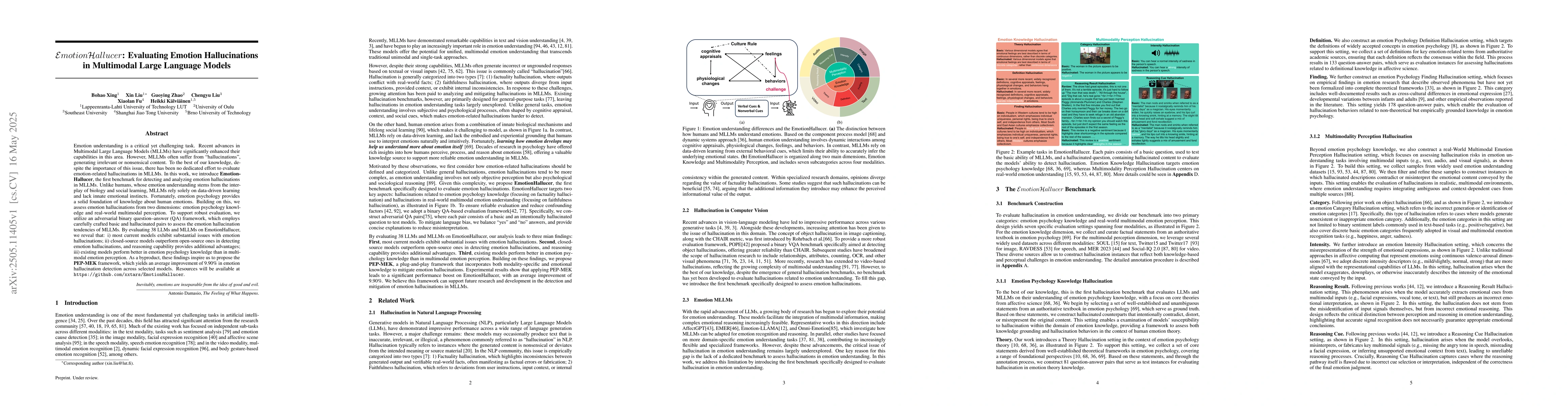Thumbnail for EmotionHallucer: Evaluating Emotion Hallucinations in Multimodal Large
  Language Models