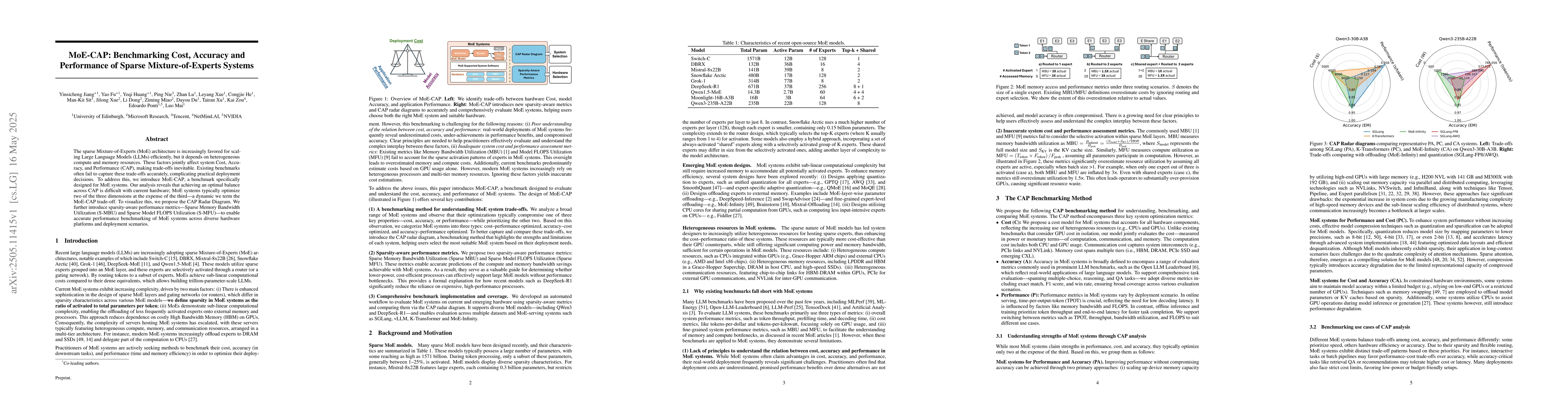 Thumbnail for MoE-CAP: Benchmarking Cost, Accuracy and Performance of Sparse
  Mixture-of-Experts Systems