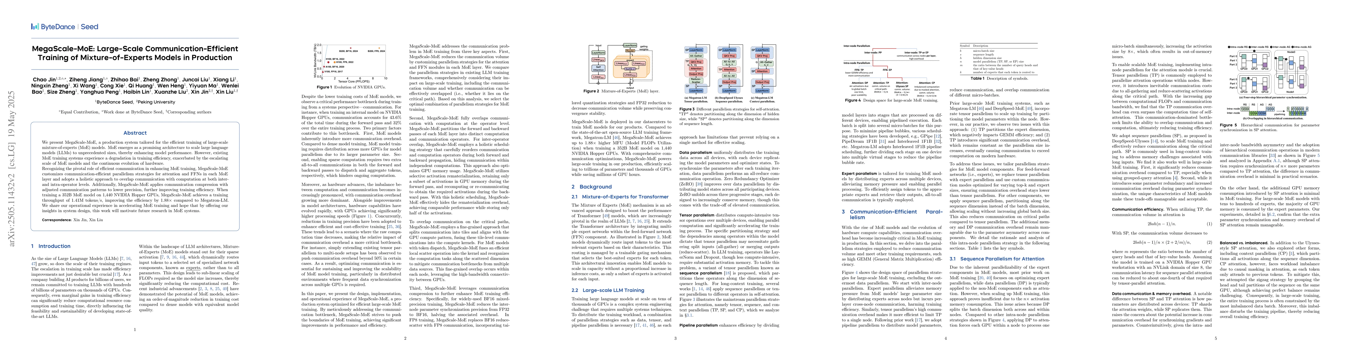 Thumbnail for MegaScale-MoE: Large-Scale Communication-Efficient Training of
  Mixture-of-Experts Models in Production