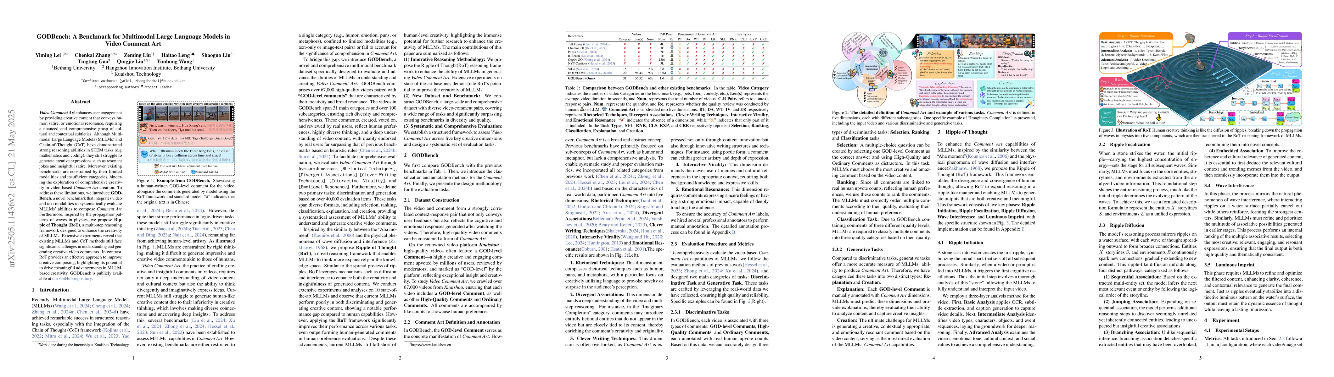 Thumbnail for GODBench: A Benchmark for Multimodal Large Language Models in Video
  Comment Art