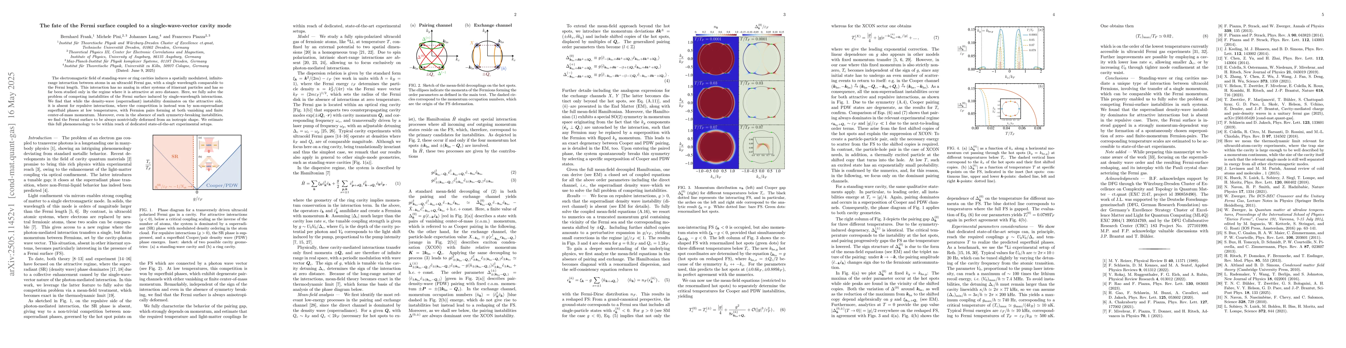 Thumbnail for The fate of the Fermi surface coupled to a single-wave-vector cavity
  mode