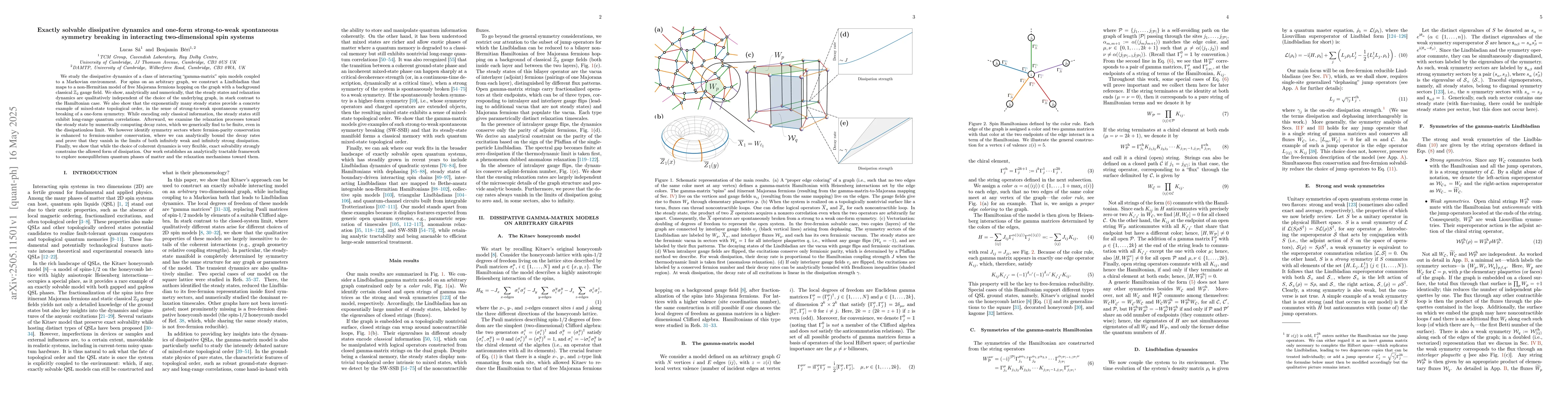 Thumbnail for Exactly solvable dissipative dynamics and one-form strong-to-weak
  spontaneous symmetry breaking in interacting two-dimensional spin systems
