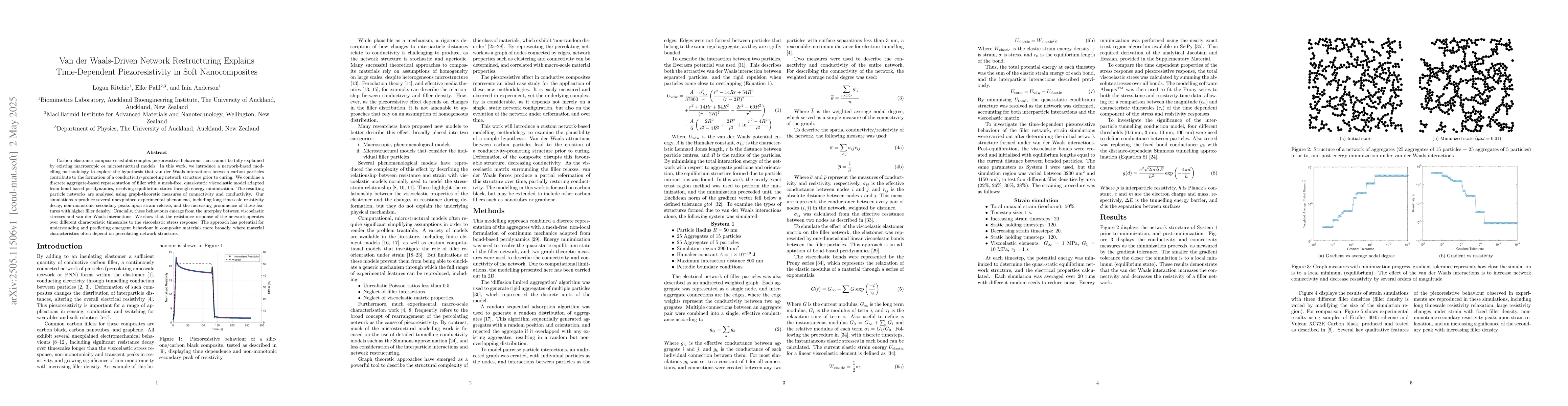 Thumbnail for Van der Waals-Driven Network Restructuring Explains Time-Dependent
  Piezoresistivity in Soft Nanocomposites