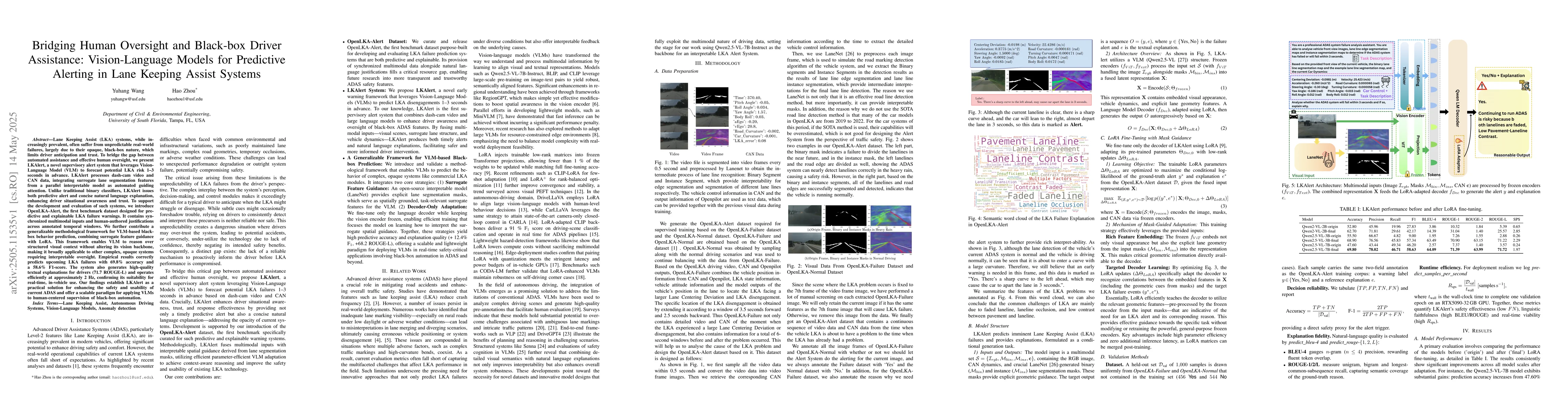 Thumbnail for Bridging Human Oversight and Black-box Driver Assistance:
  Vision-Language Models for Predictive Alerting in Lane Keeping Assist Systems