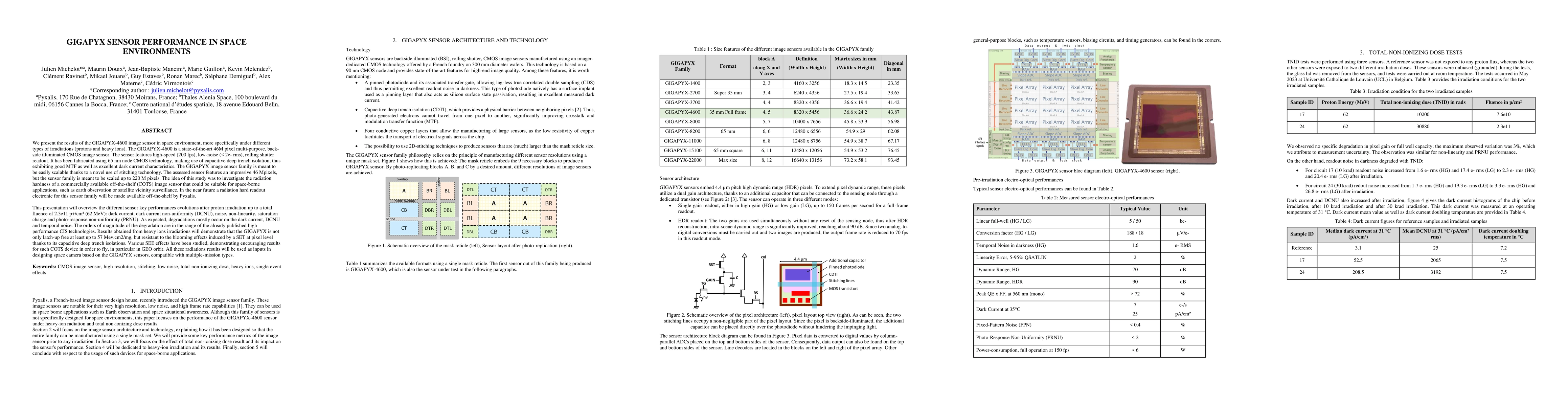 Thumbnail for GIGAPYX sensor performance in space environments