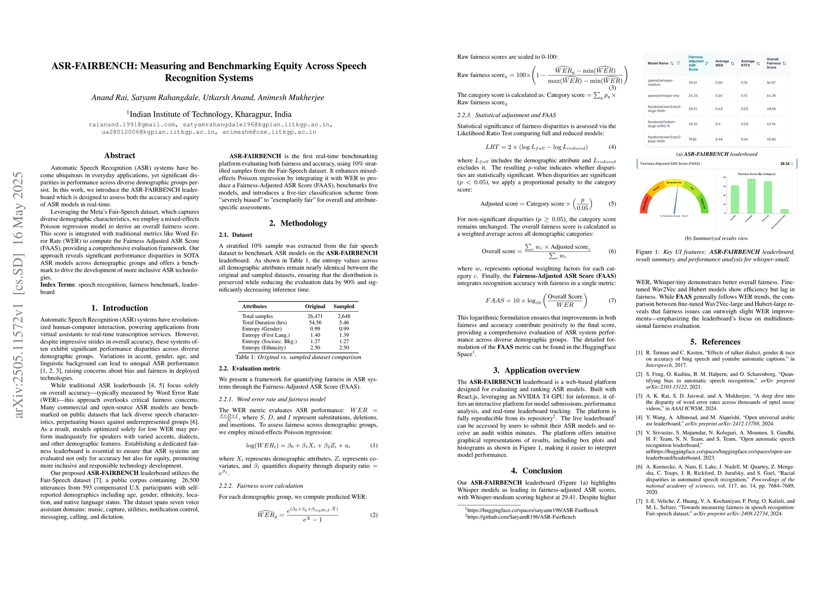 Thumbnail for ASR-FAIRBENCH: Measuring and Benchmarking Equity Across Speech
  Recognition Systems