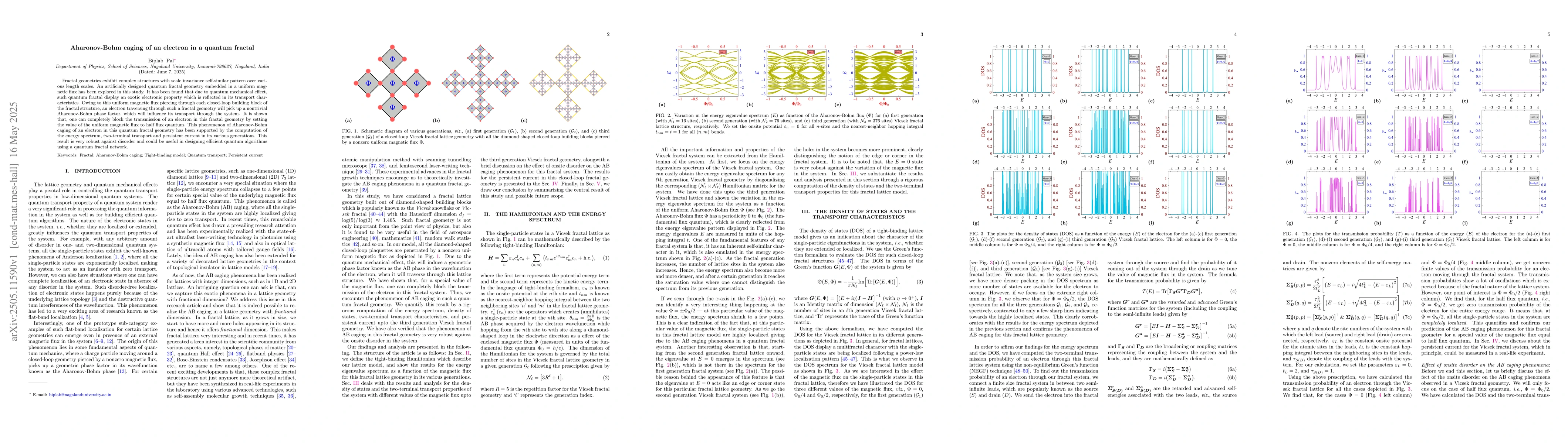 Thumbnail for Aharonov-Bohm caging of an electron in a quantum fractal