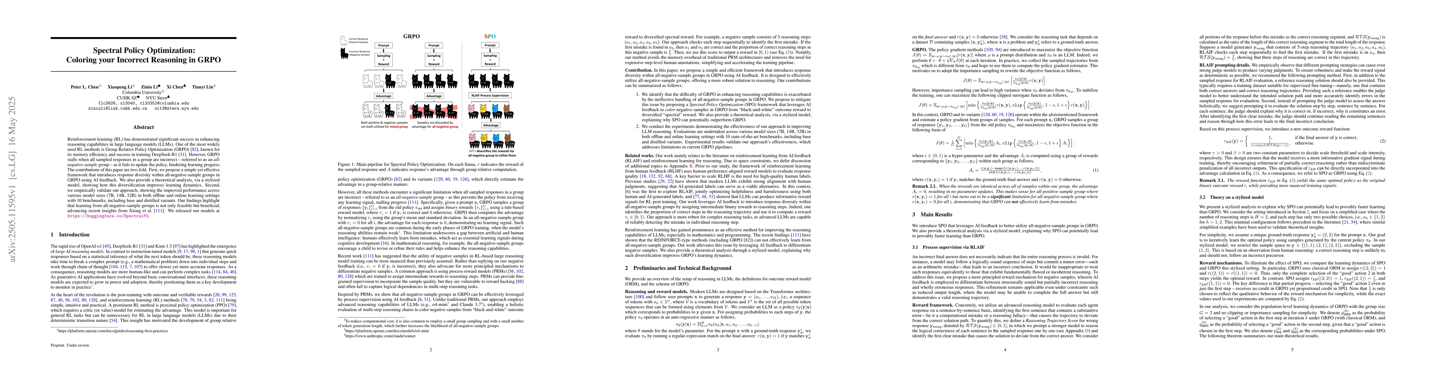 Thumbnail for Spectral Policy Optimization: Coloring your Incorrect Reasoning in GRPO