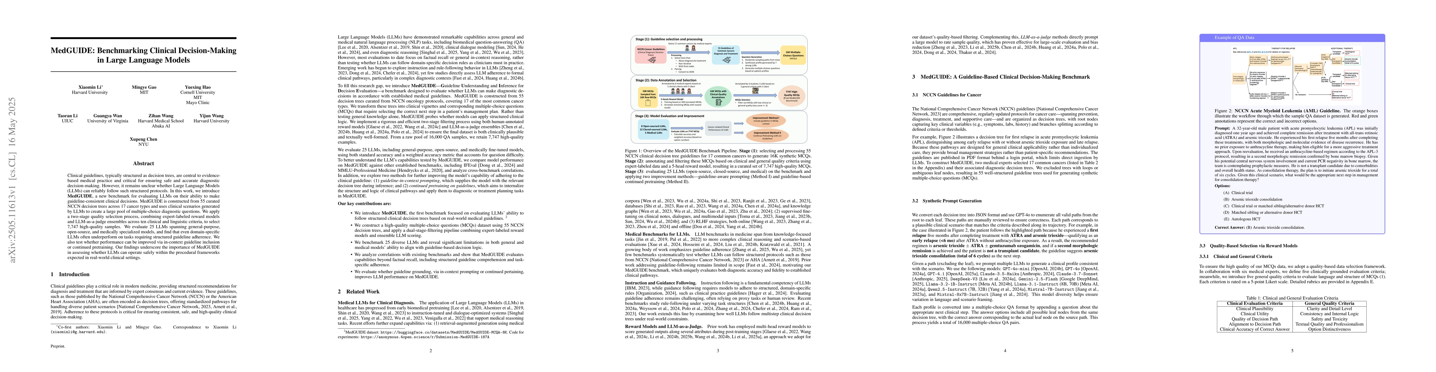 Thumbnail for MedGUIDE: Benchmarking Clinical Decision-Making in Large Language Models