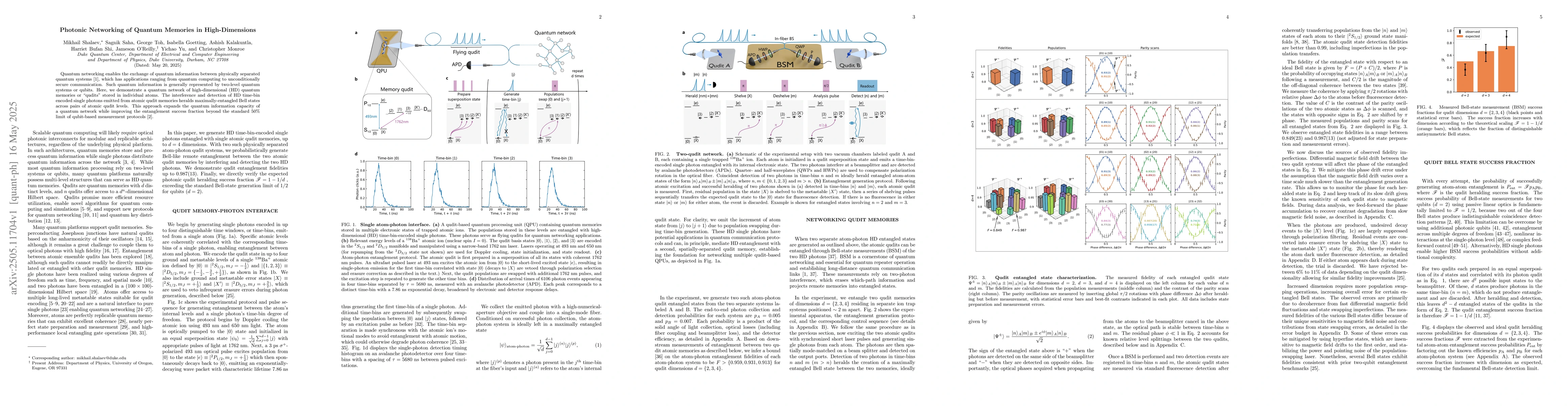 Thumbnail for Photonic Networking of Quantum Memories in High-Dimensions