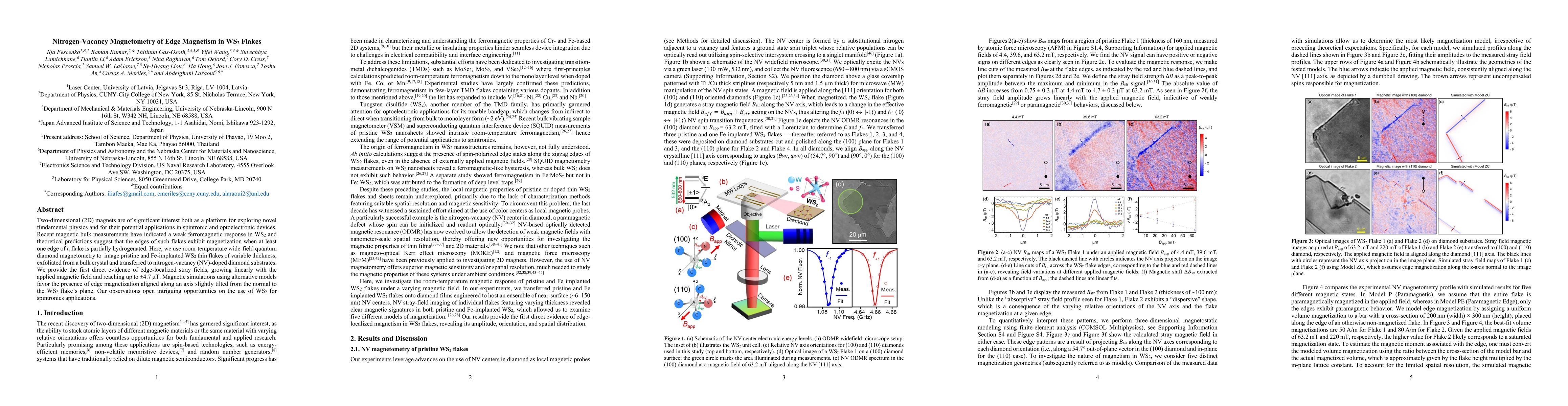 Thumbnail for Nitrogen-Vacancy Magnetometry of Edge Magnetism in WS2 Flakes
