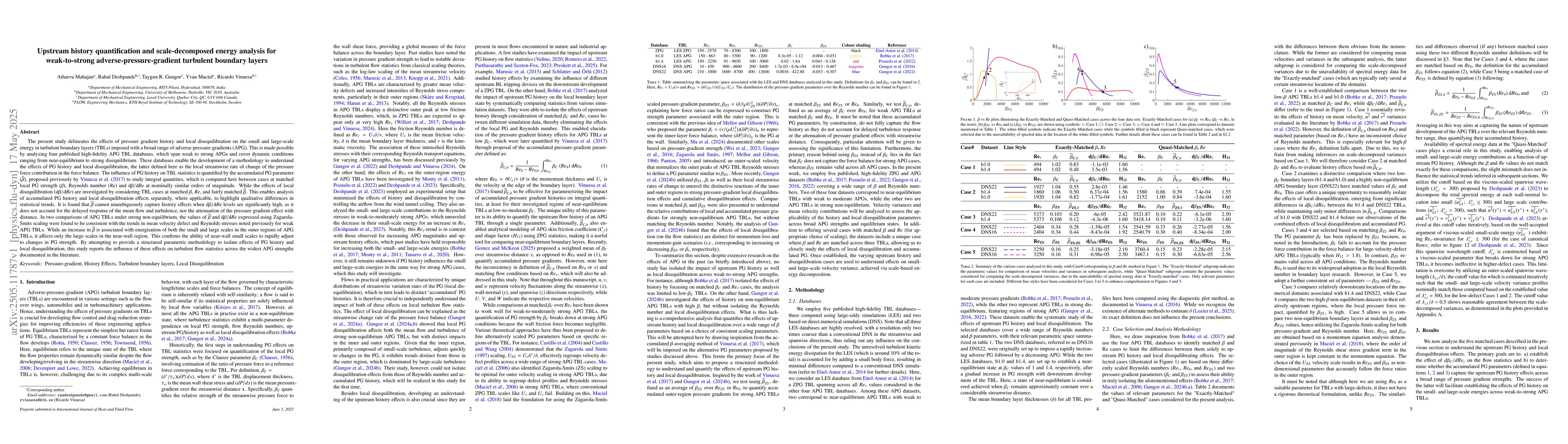 Thumbnail for Upstream history quantification and scale-decomposed energy analysis for
  weak-to-strong adverse-pressure-gradient turbulent boundary layers