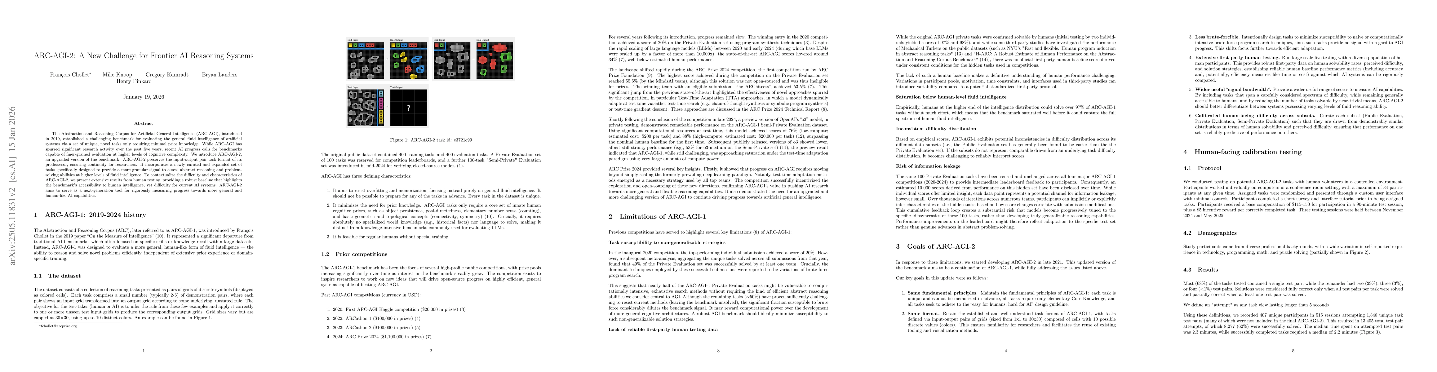 Thumbnail for ARC-AGI-2: A New Challenge for Frontier AI Reasoning Systems