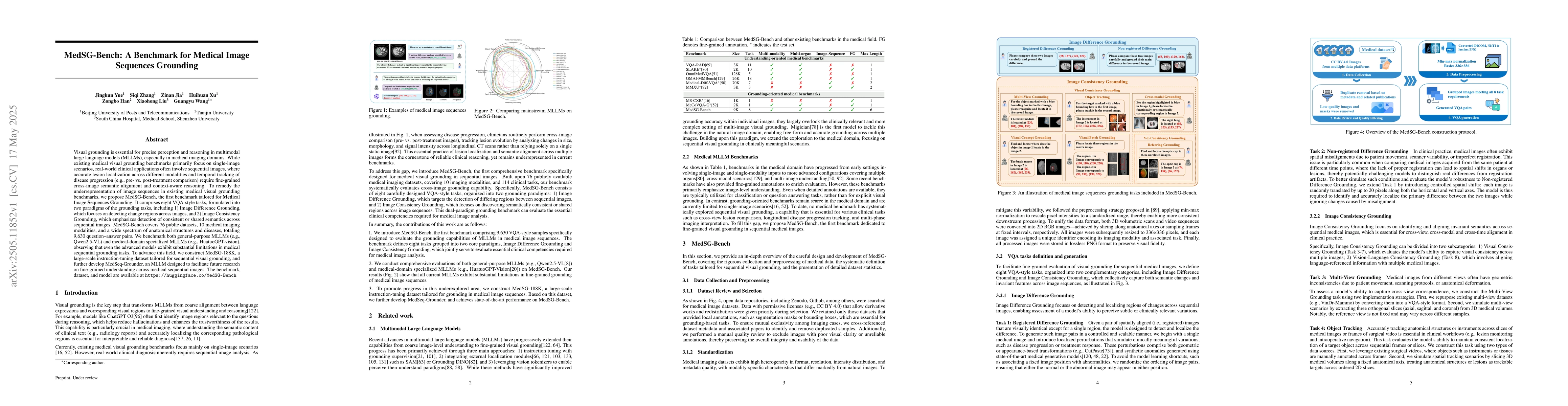 Thumbnail for MedSG-Bench: A Benchmark for Medical Image Sequences Grounding