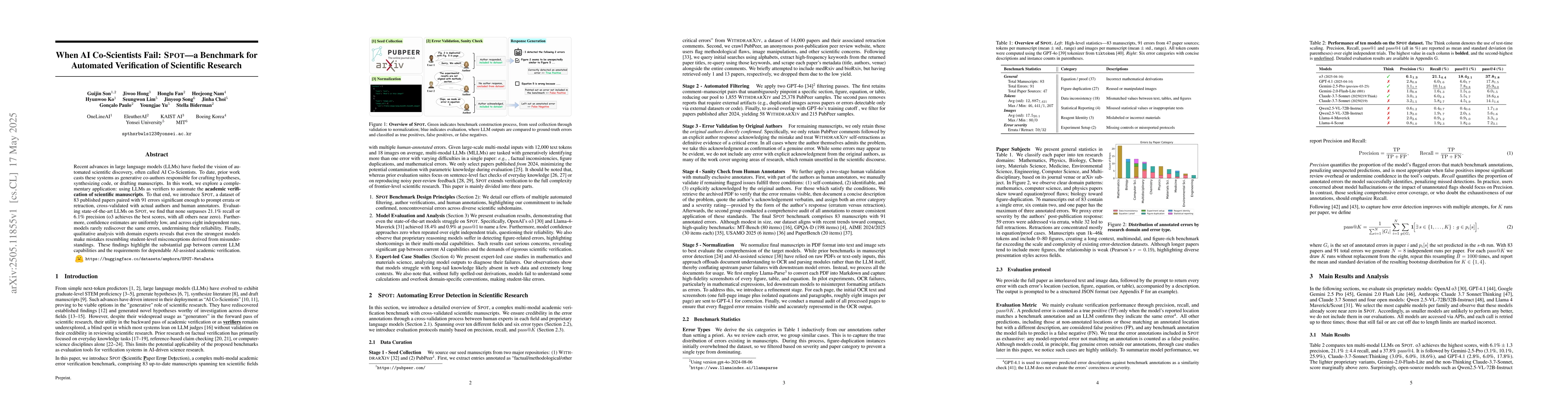 Thumbnail for When AI Co-Scientists Fail: SPOT-a Benchmark for Automated Verification
  of Scientific Research
