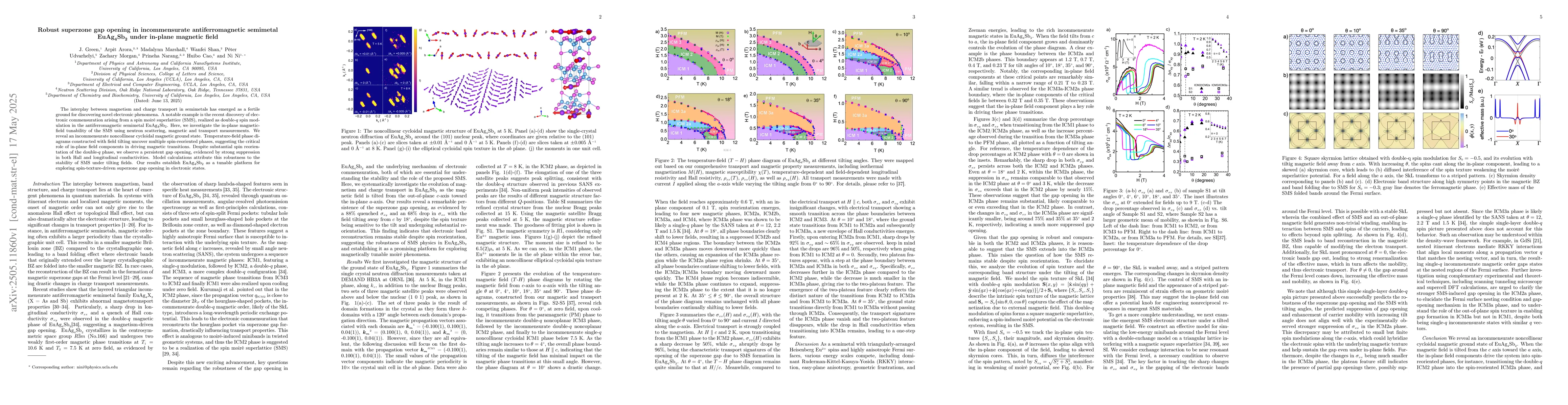 Thumbnail for Robust superzone gap opening in incommensurate antiferromagnetic
  semimetal EuAg$_4$Sb$_2$ under in-plane magnetic field