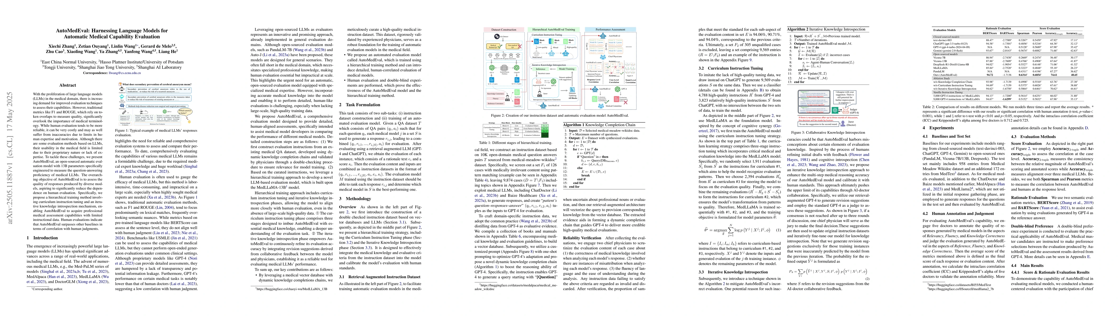 Thumbnail for AutoMedEval: Harnessing Language Models for Automatic Medical Capability
  Evaluation