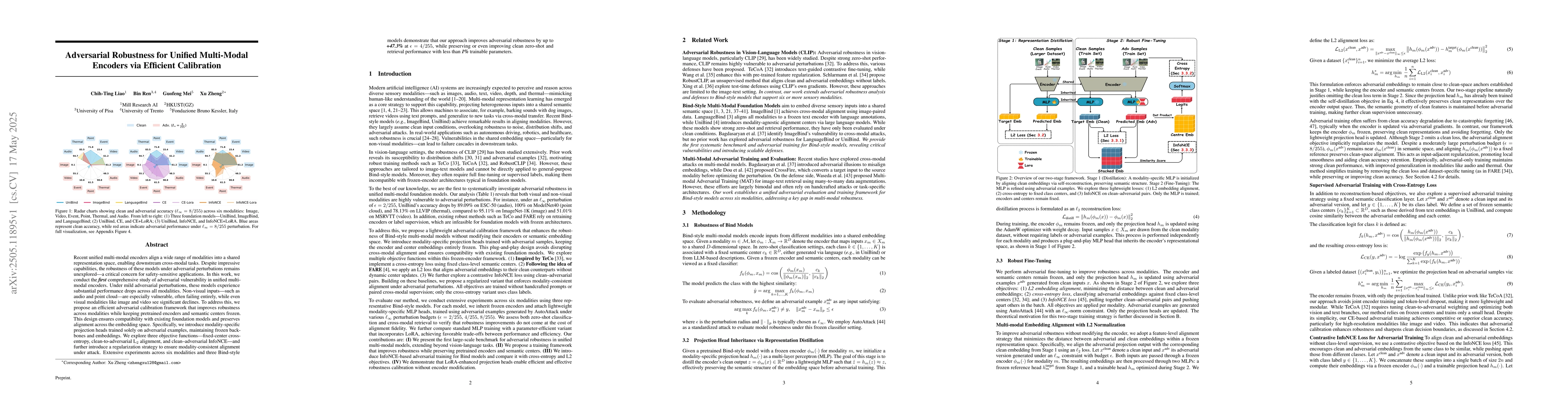 Thumbnail for Adversarial Robustness for Unified Multi-Modal Encoders via Efficient
  Calibration