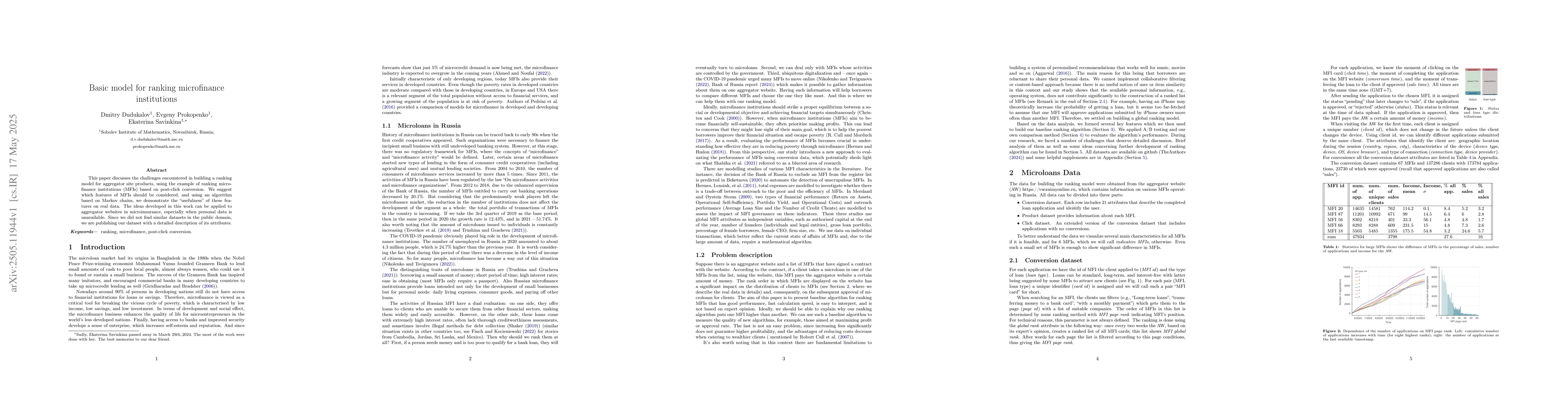 Thumbnail for Basic model for ranking microfinance institutions