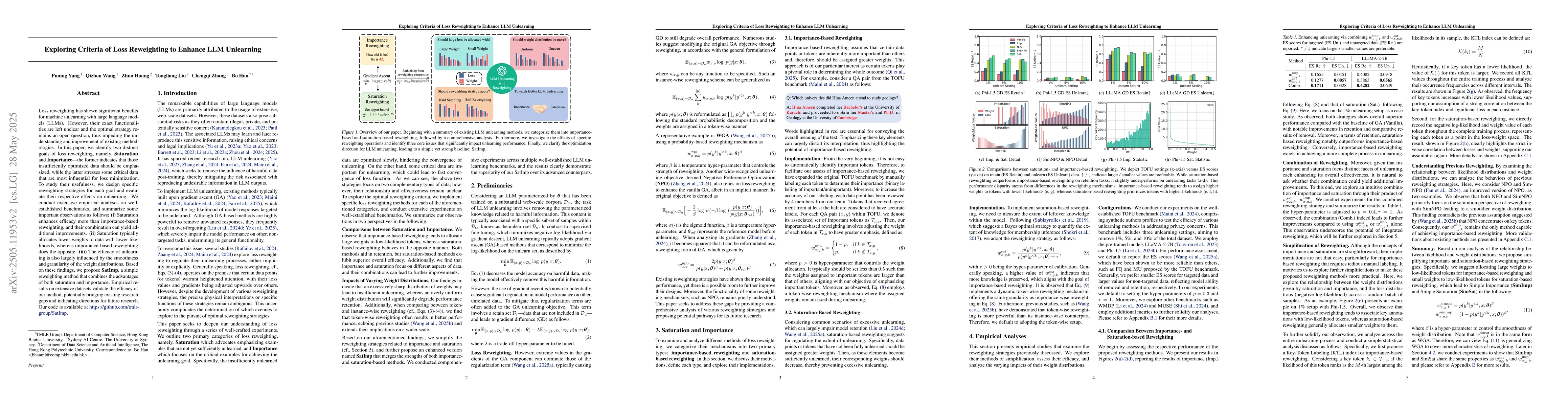Thumbnail for Exploring Criteria of Loss Reweighting to Enhance LLM Unlearning
