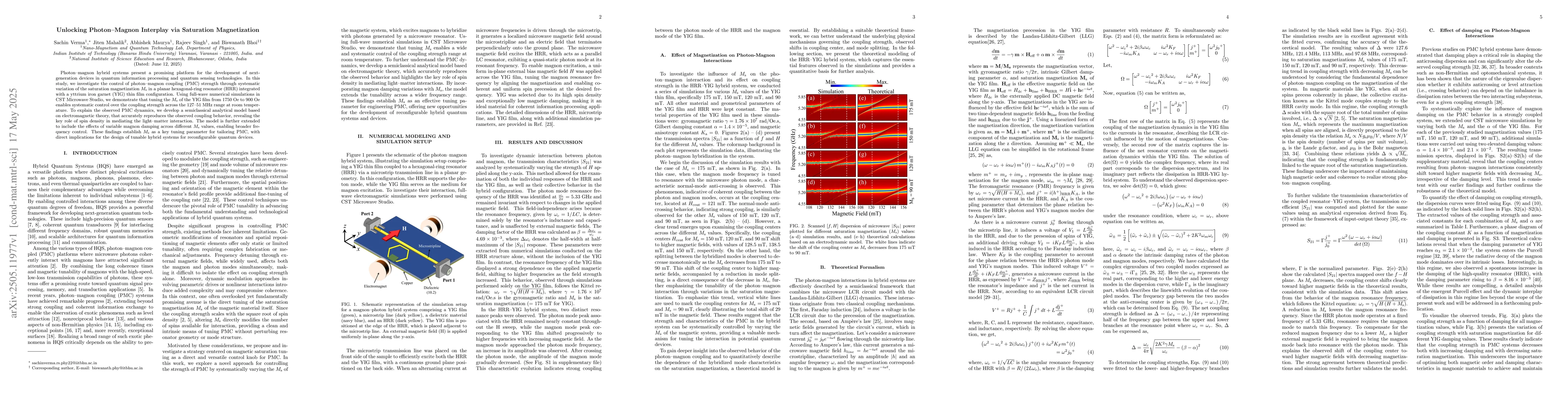 Thumbnail for Unlocking Photon Magnon Interplay via Saturation Magnetization