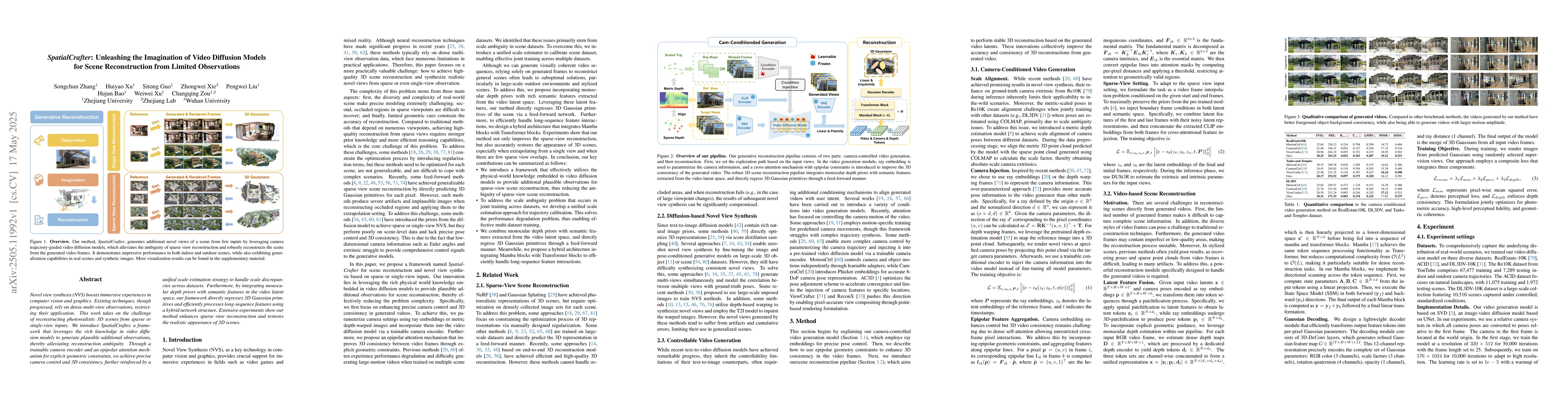 Thumbnail for SpatialCrafter: Unleashing the Imagination of Video Diffusion Models for
  Scene Reconstruction from Limited Observations
