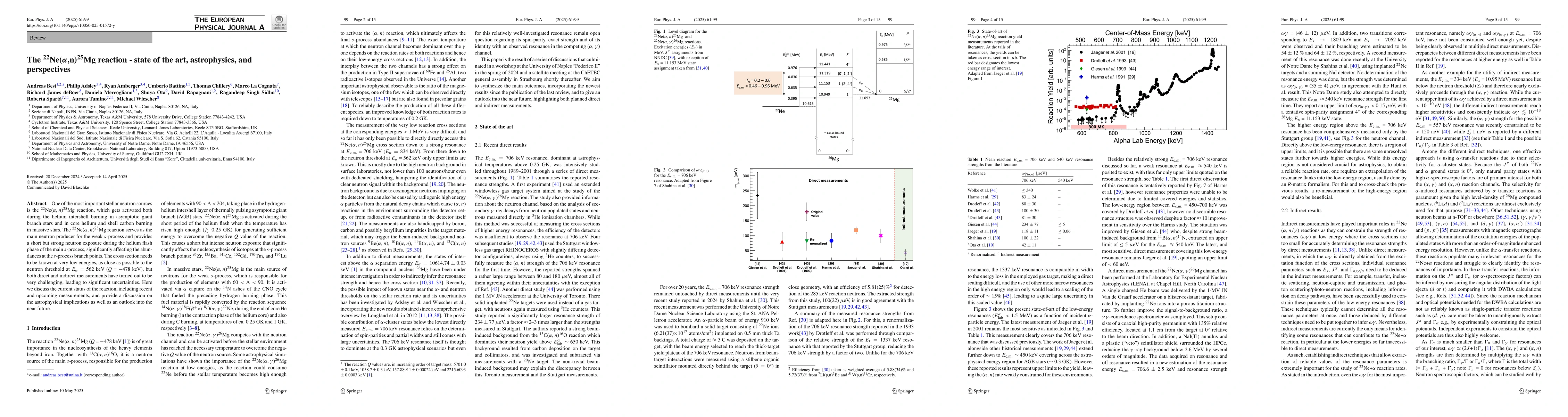 Thumbnail for The $^{22}$Ne($α$,n)$^{25}$Mg reaction -- state of the art,
  astrophysics, and perspectives