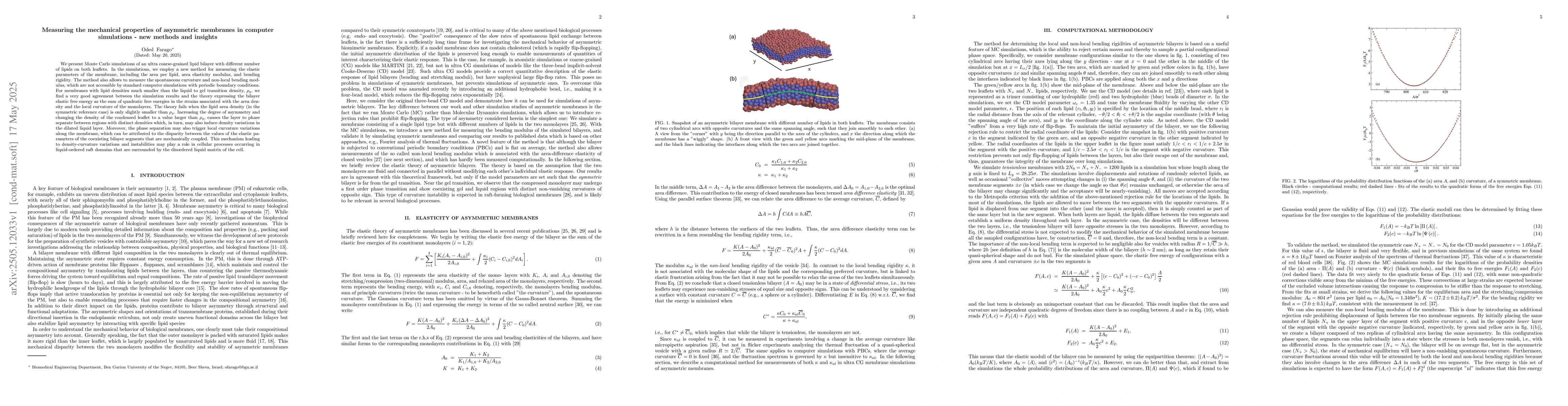 Thumbnail for Measuring the mechanical properties of asymmetric membranes in computer
  simulations -- new methods and insights