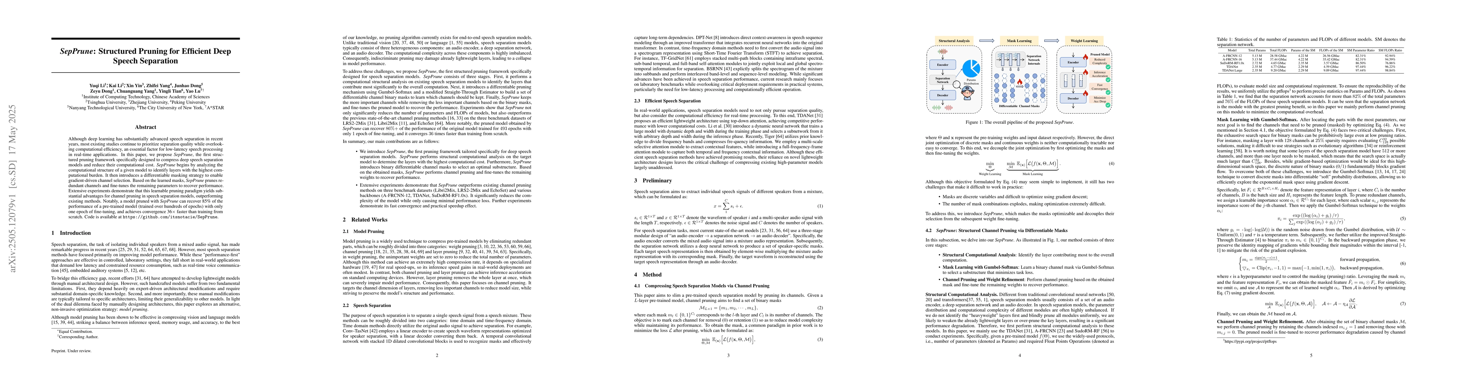 Thumbnail for SepPrune: Structured Pruning for Efficient Deep Speech Separation