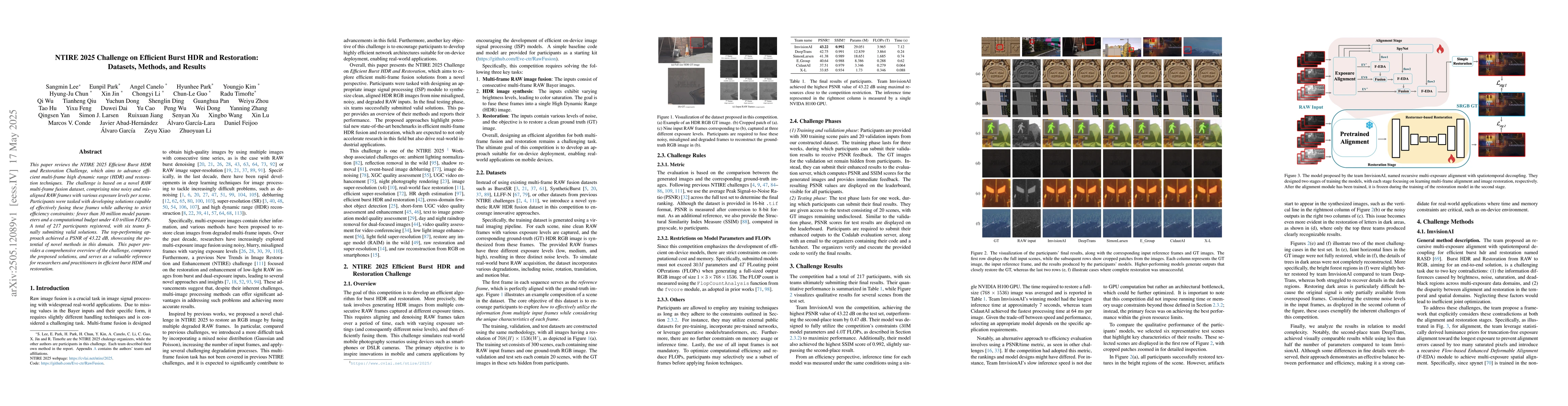 Thumbnail for NTIRE 2025 Challenge on Efficient Burst HDR and Restoration: Datasets,
  Methods, and Results