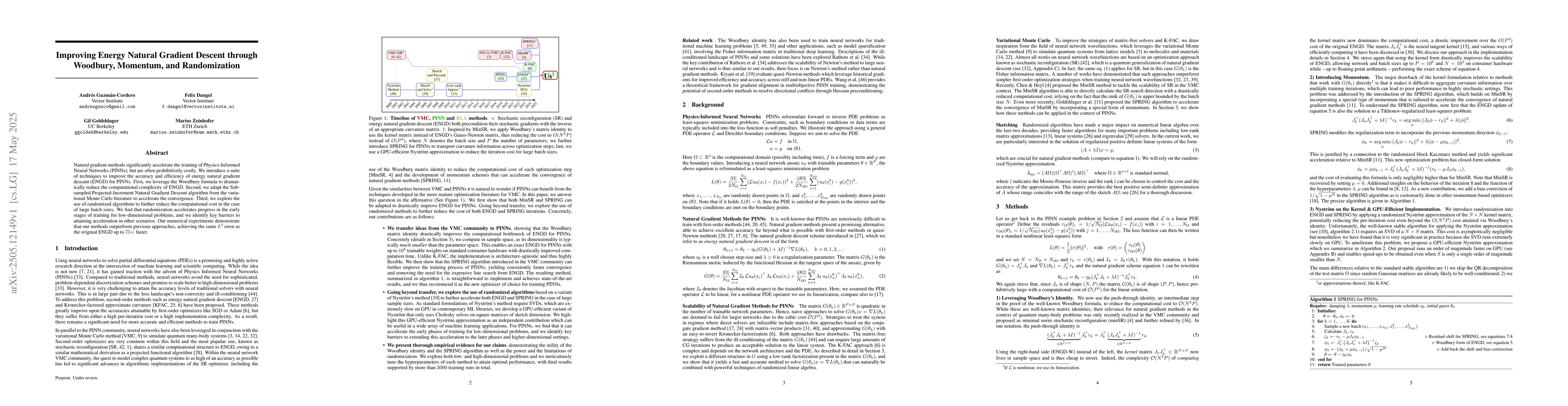 Thumbnail for Improving Energy Natural Gradient Descent through Woodbury, Momentum,
  and Randomization