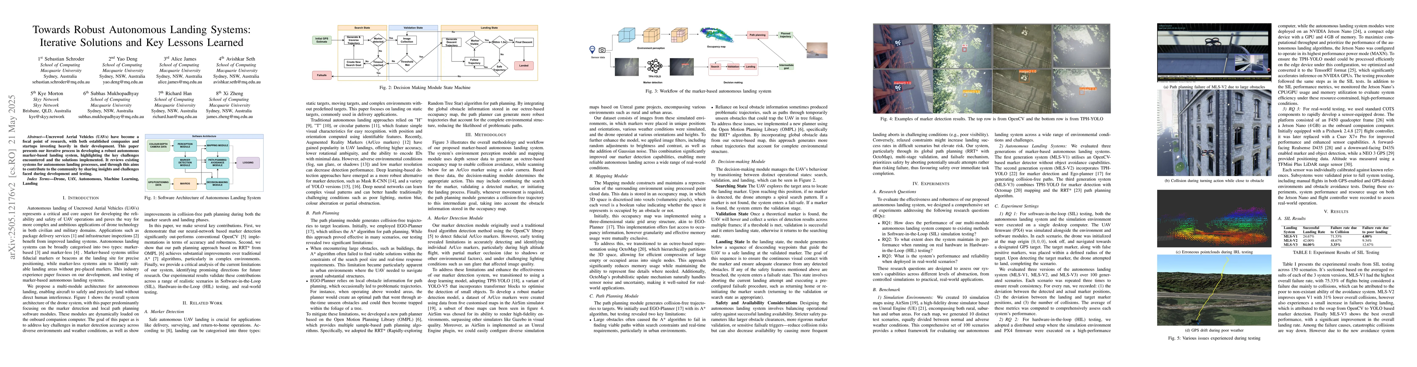 Thumbnail for Towards Robust Autonomous Landing Systems: Iterative Solutions and Key
  Lessons Learned