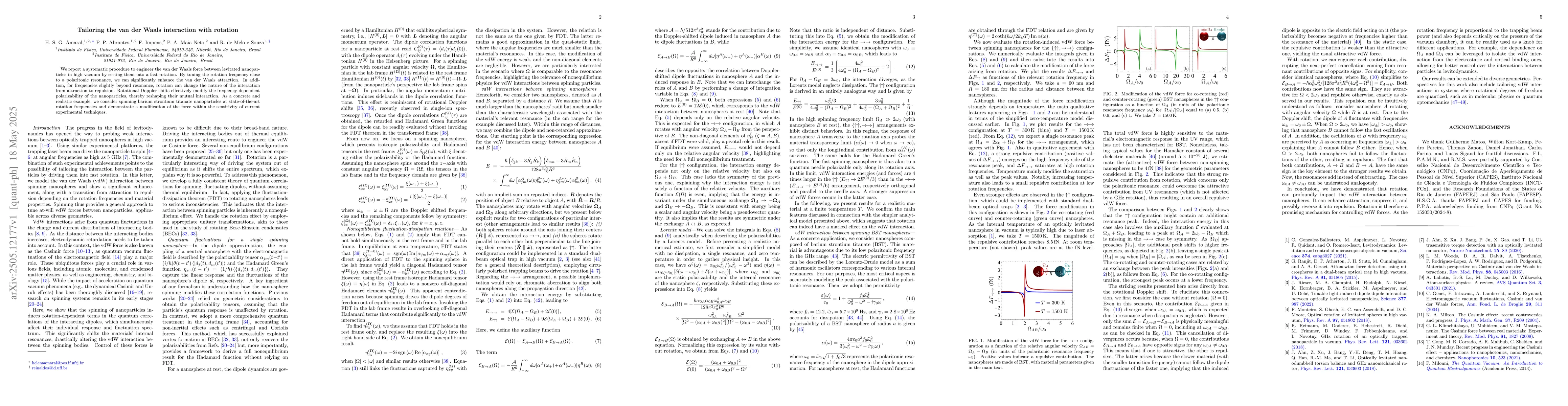Thumbnail for Tailoring the van der Waals interaction with rotation