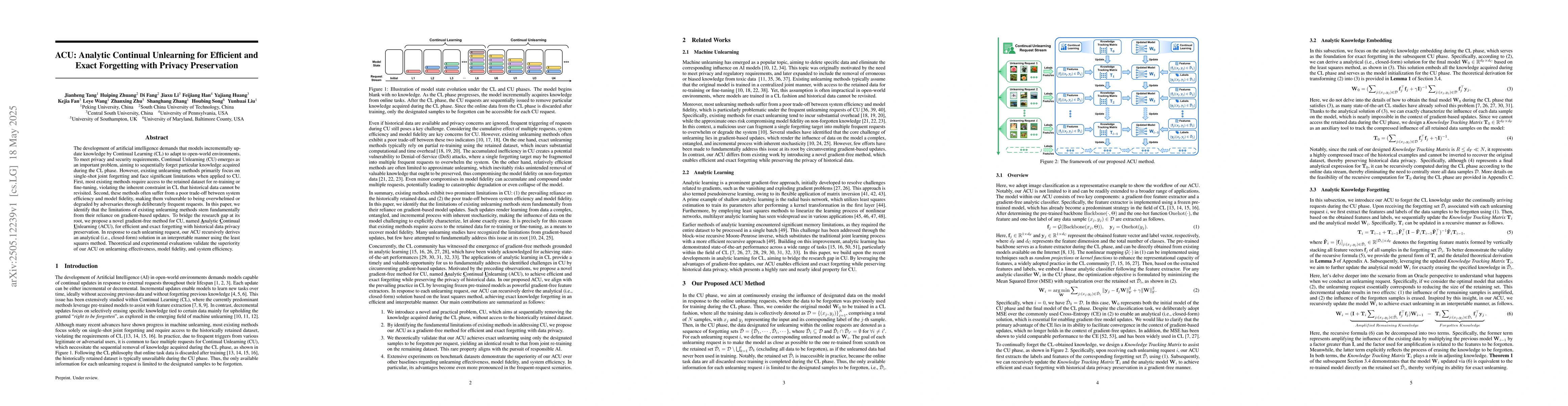 Thumbnail for ACU: Analytic Continual Unlearning for Efficient and Exact Forgetting
  with Privacy Preservation