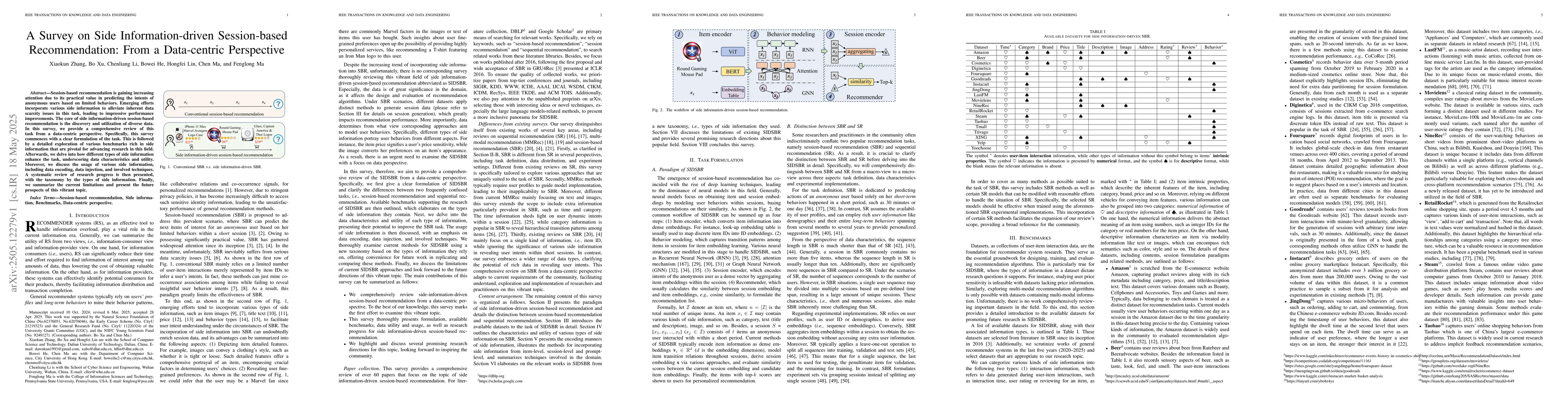Thumbnail for A Survey on Side Information-driven Session-based Recommendation: From a
  Data-centric Perspective