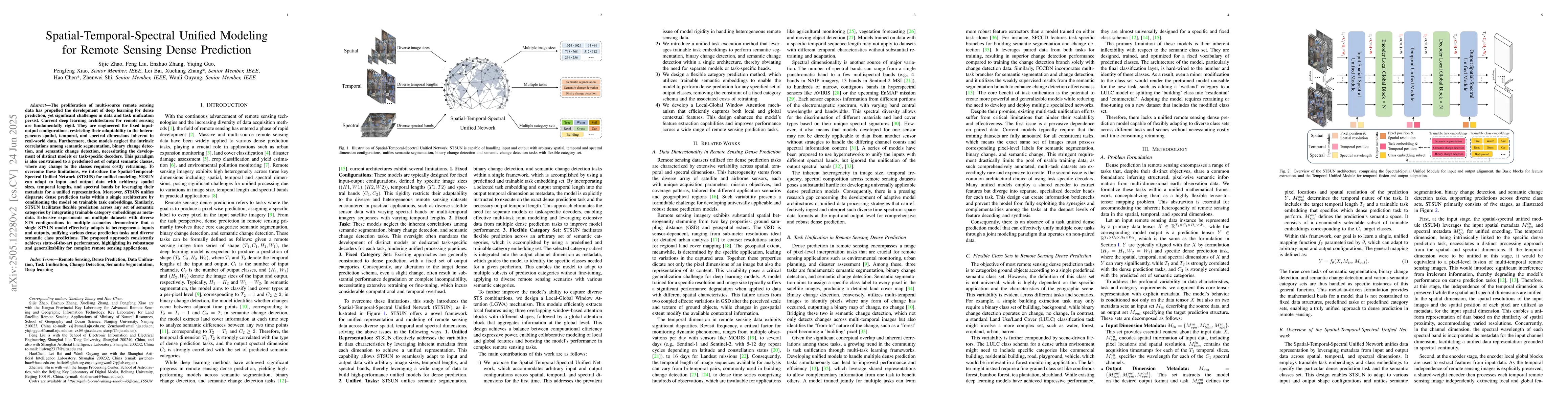 Thumbnail for Temporal-Spectral-Spatial Unified Remote Sensing Dense Prediction
